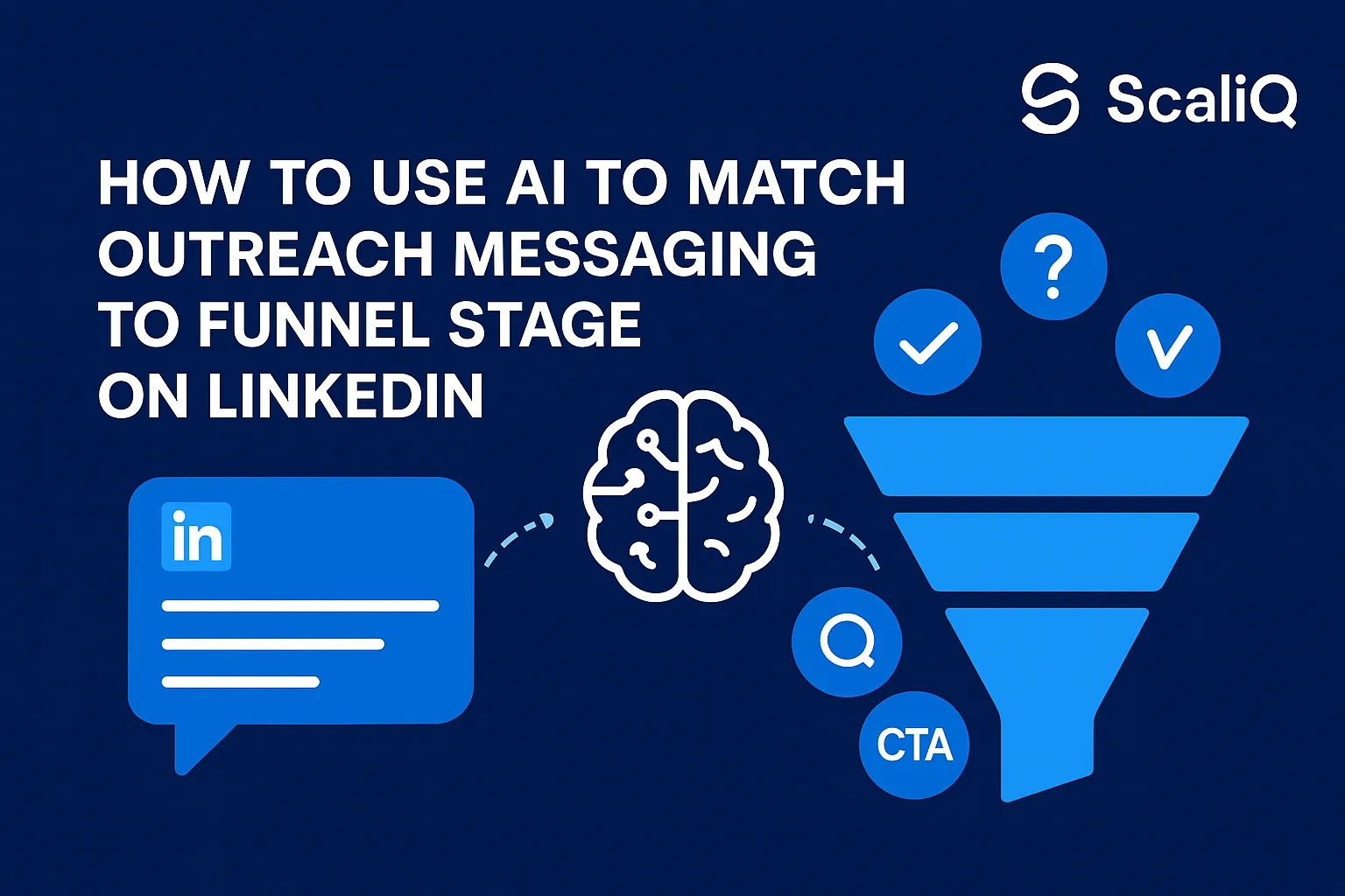 An AI algorithm visualizes LinkedIn outreach, aligning messaging with buyer intent for improved engagement and conversions.