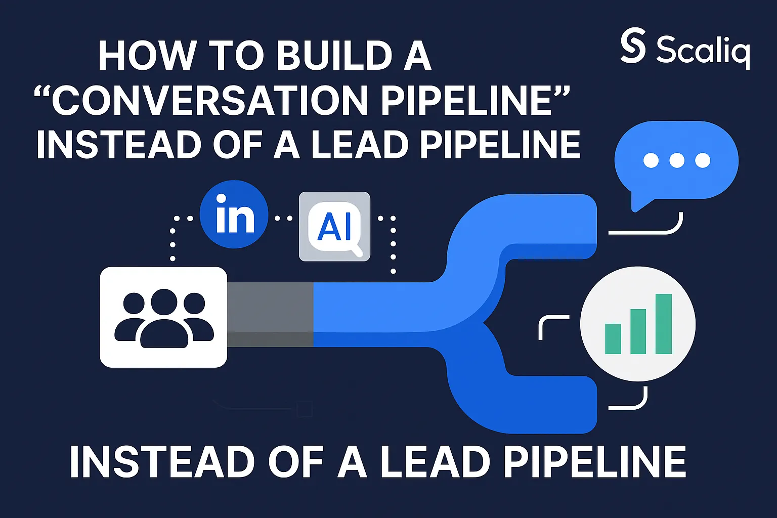 Team discussing a flowchart of conversations and metrics for turning sourced contacts into real opportunities