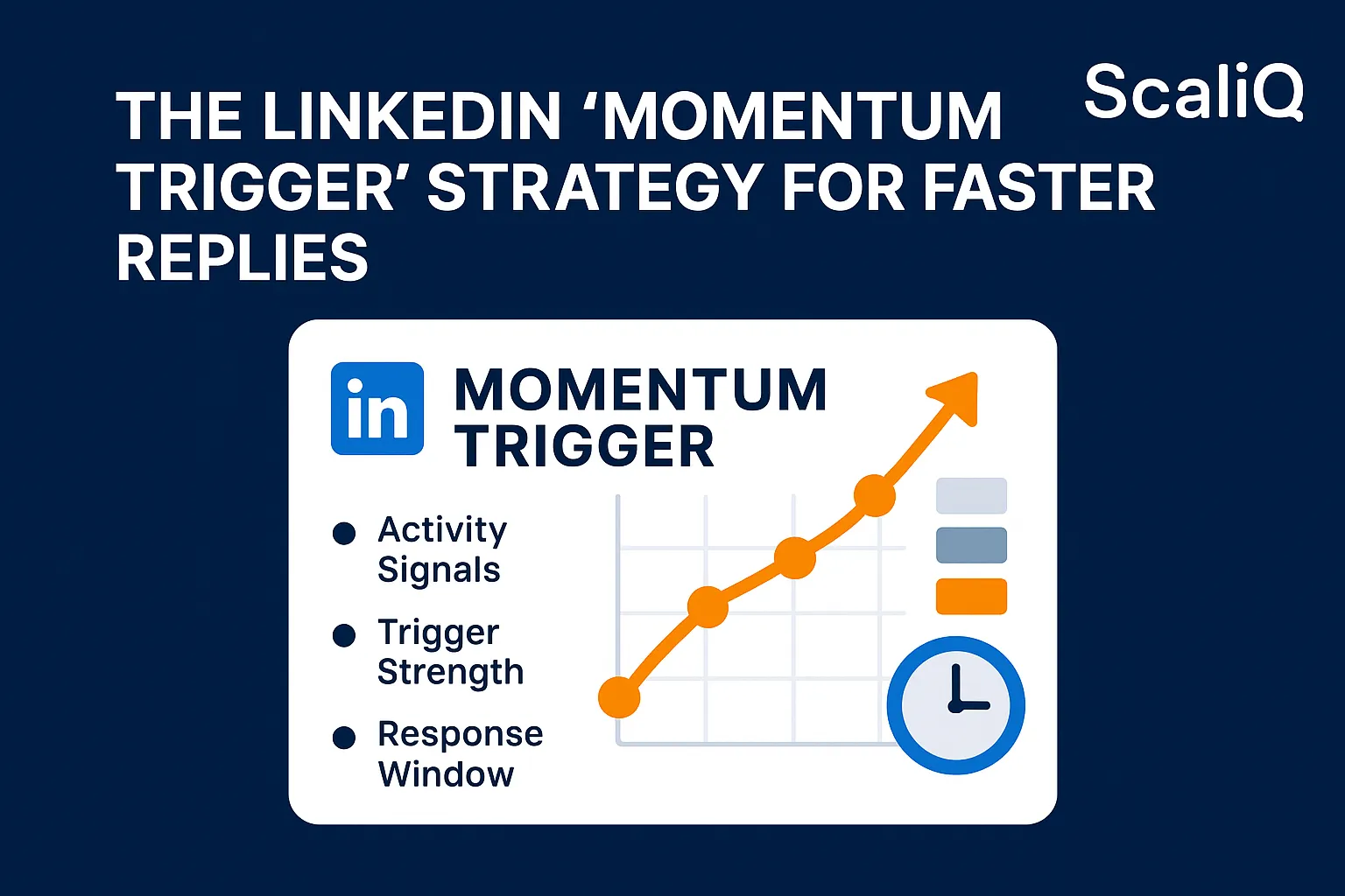 LinkedIn outreach dashboard highlighting buyer intent signals and timely follow-up opportunities for faster replies