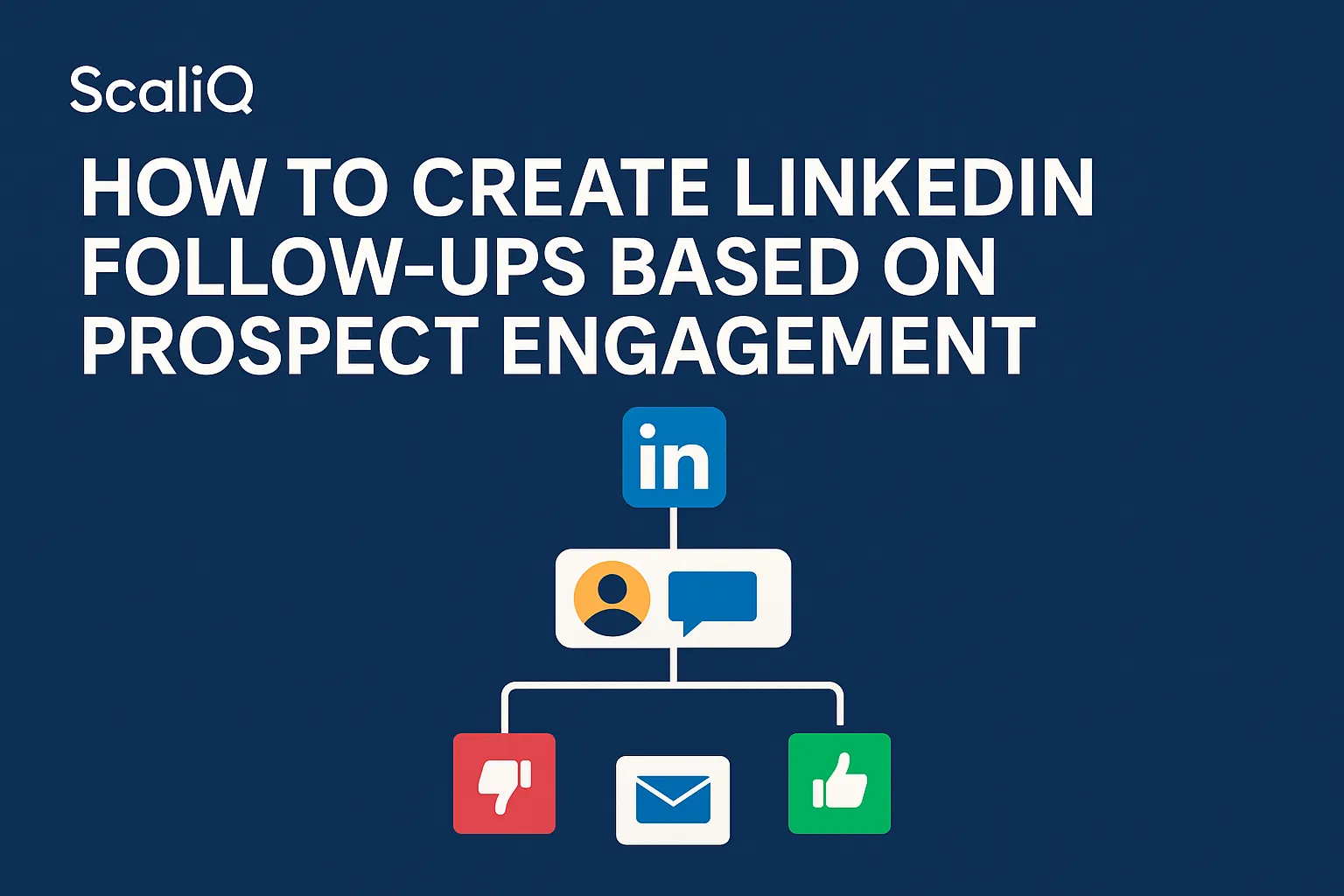 LinkedIn outreach dashboard showing follow-up timing based on prospect acceptance, views, replies, and silence