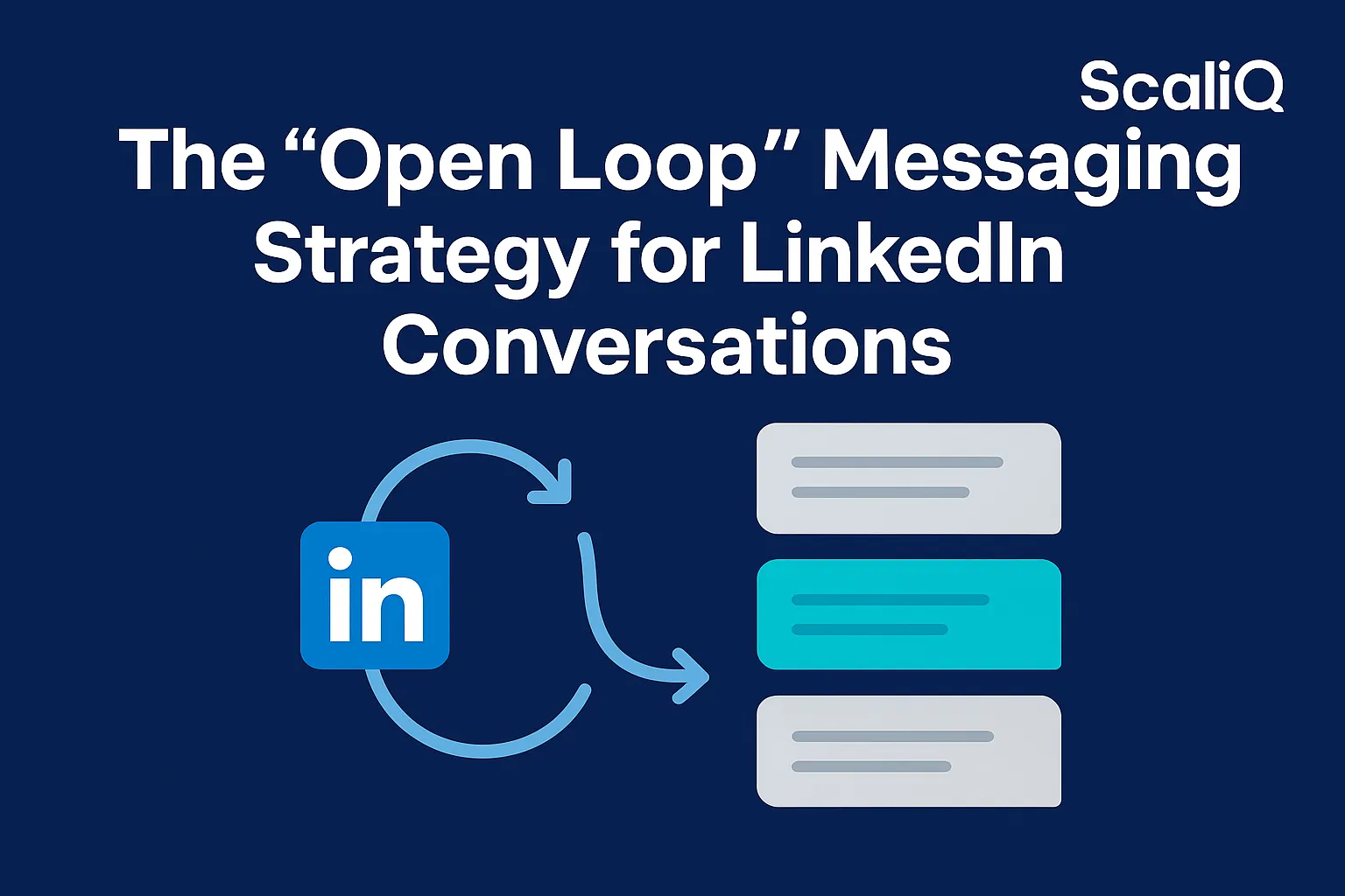Open-loop LinkedIn outreach framework with signal, hypothesis, and invitation steps for better replies