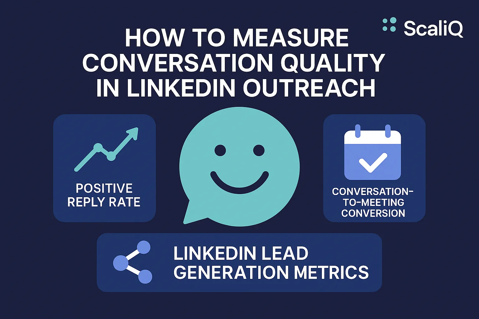 LinkedIn outreach dashboard tracking reply quality, qualification depth, meeting intent, and conversion rates