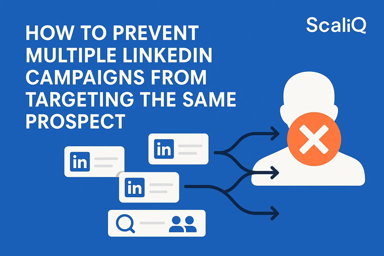 LinkedIn campaign dashboard showing overlapping prospect targeting and deduplication controls