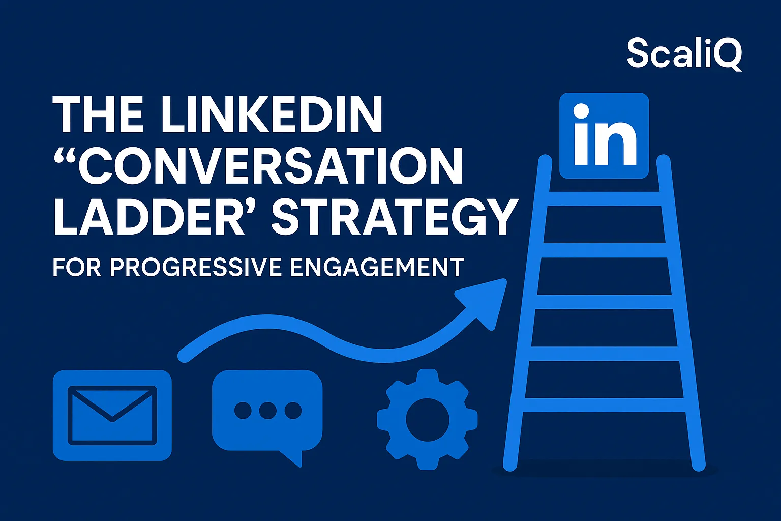 LinkedIn outreach ladder showing gradual trust-building from first reply to sales conversation