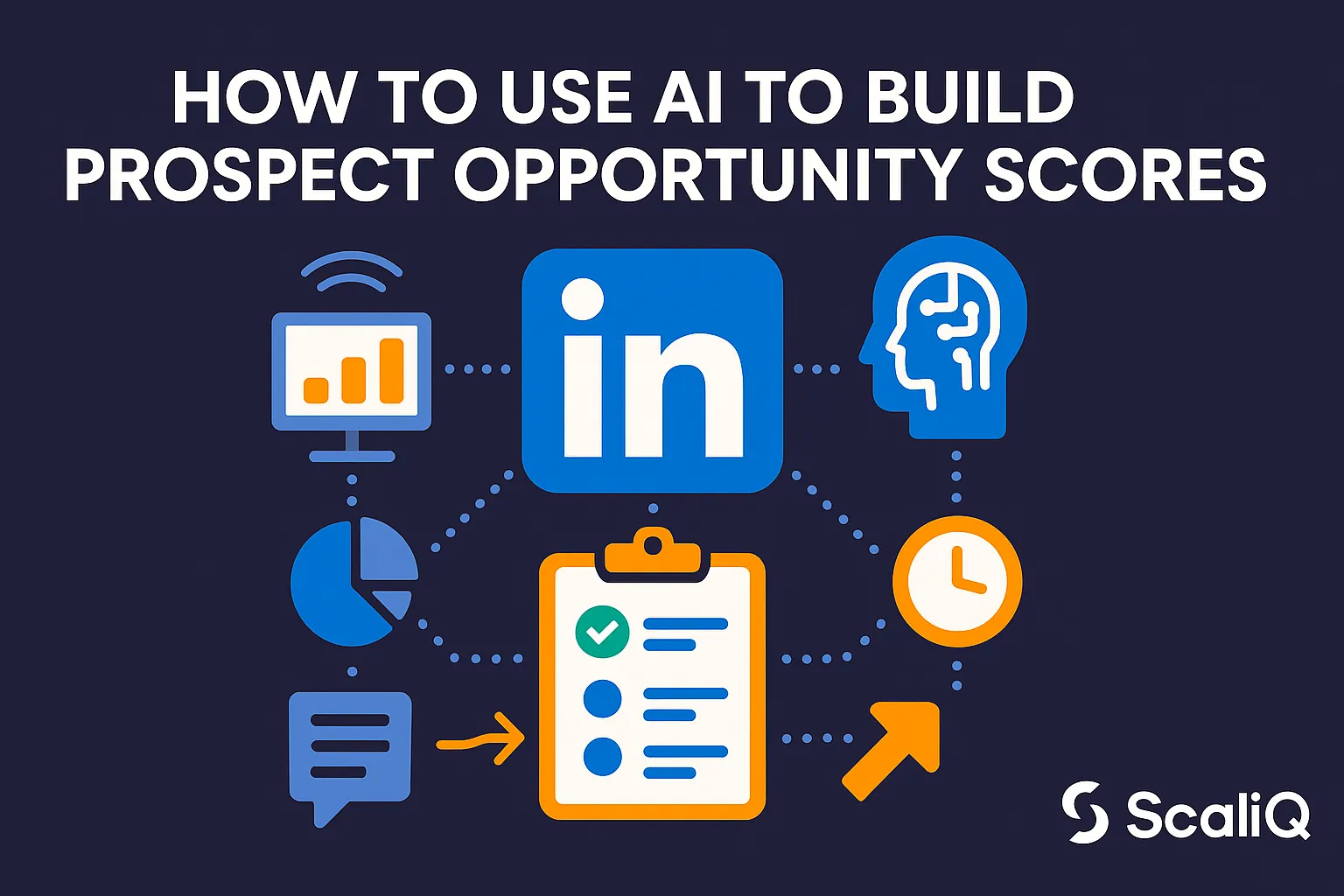 AI dashboard ranking LinkedIn prospects by fit, intent, timing, and relationship signals for outreach prioritization