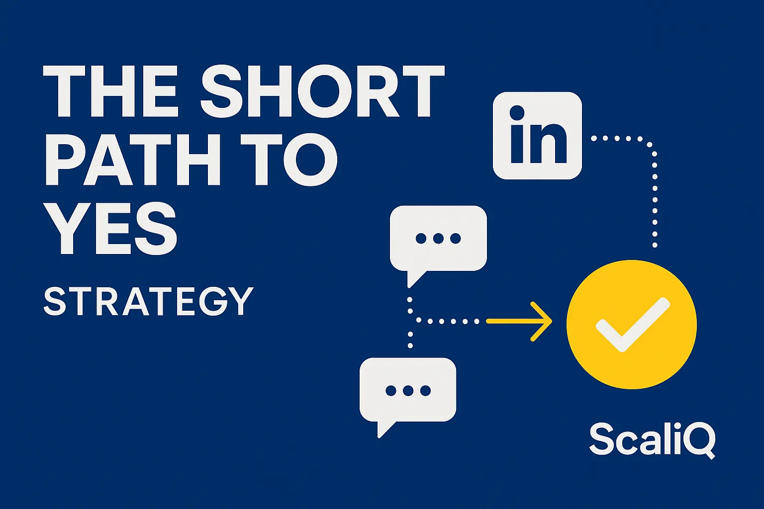 LinkedIn sales outreach concept showing a simplified path to quicker replies and booked meetings