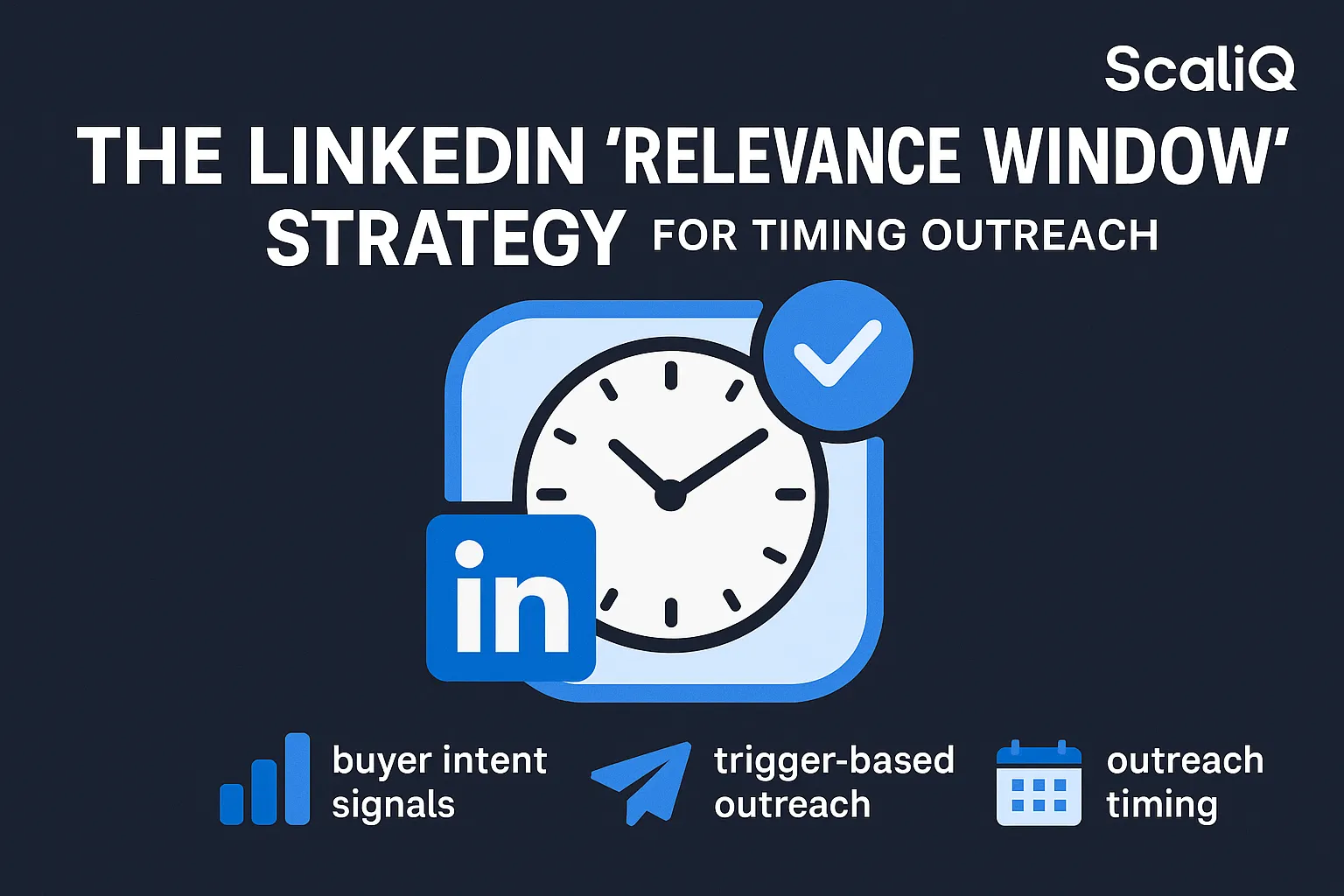 LinkedIn outreach timing chart with buyer intent signals and a short relevance window highlighted