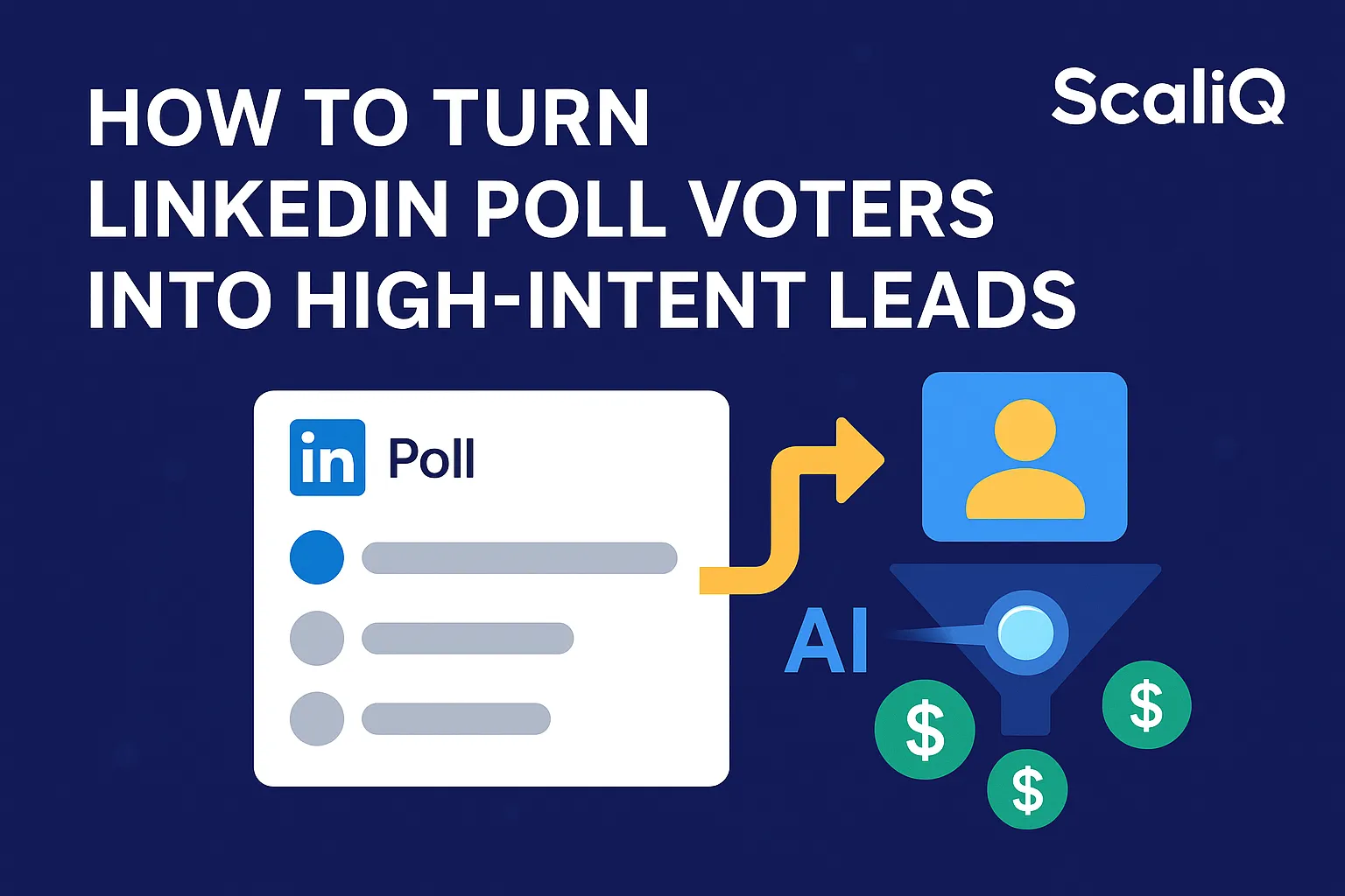 AI-driven lead funnel from LinkedIn poll engagement to qualified sales prospects