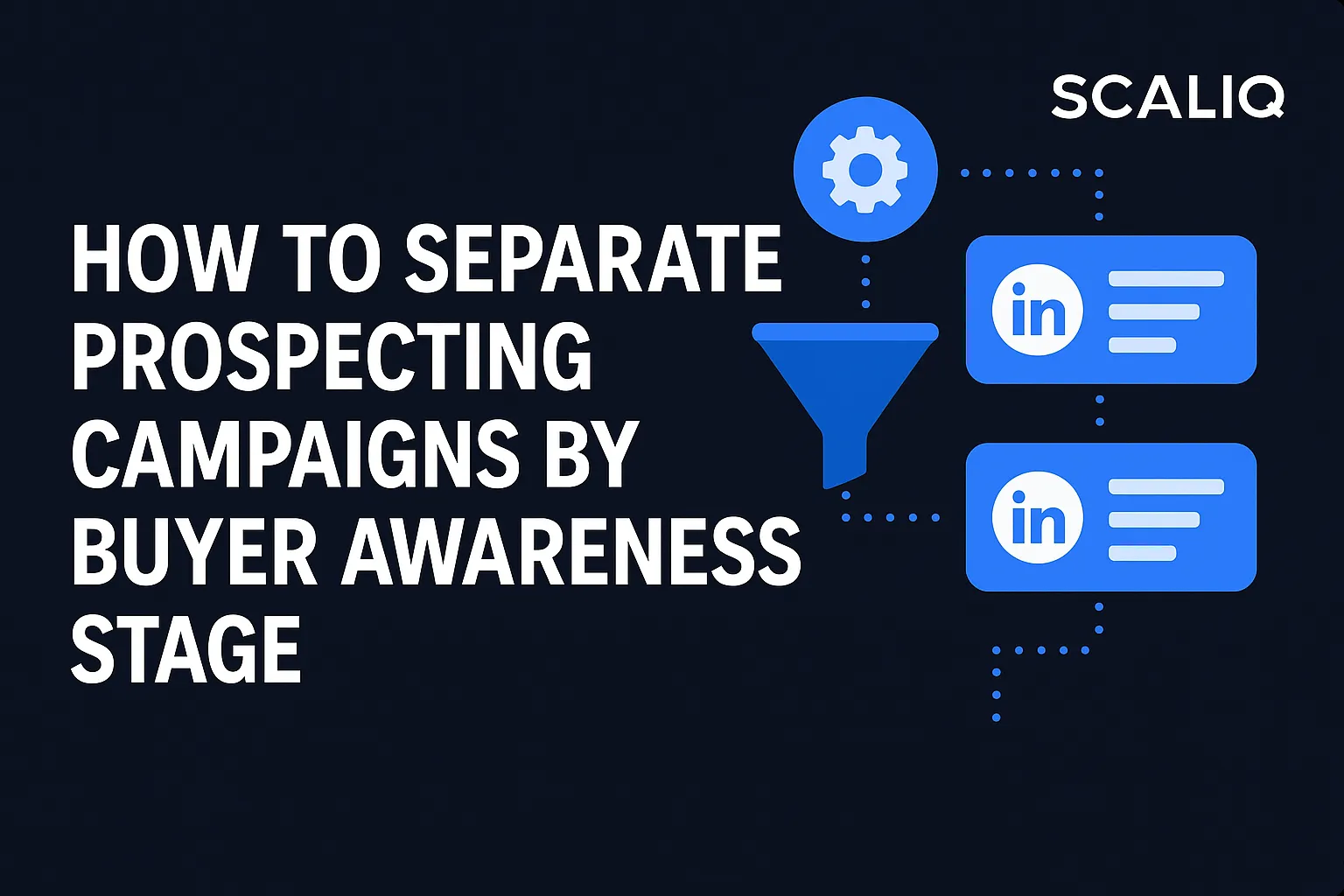 LinkedIn outreach funnel segmented by buyer awareness stage, with tailored messages and CTAs for each group